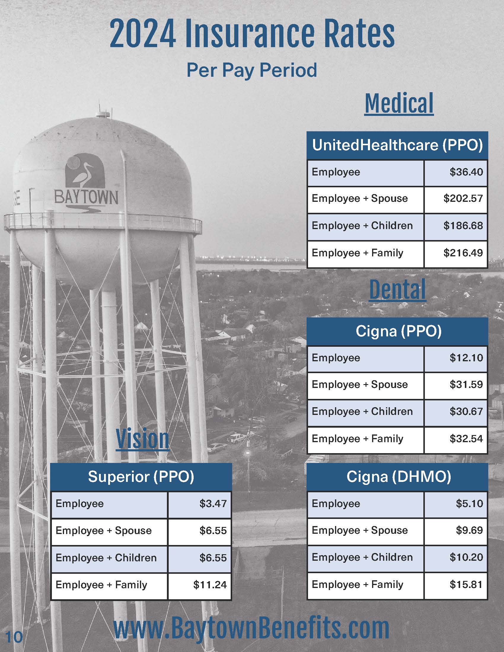 2023/2024 Insurance Rates The City of Baytown Benefits Resource Site